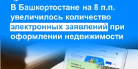 В Башкортостане на 8% увеличилось количество электронных заявлений при оформлении недвижимости - Бакалинский район