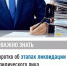 Коротко об этапах ликвидации юридического лица - Бакалинский район