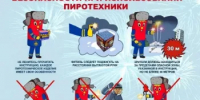 Правила пользования пиротехникой - Бакалинский район