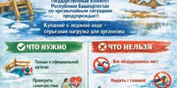 В ночь на Крещение тысячи жителей Башкортостана придут к купелям. - Бакалинский район
