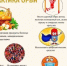 О профилактике гриппа и ОРВИ - Бакалинский район