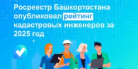 Росреестр Башкортостана опубликовал рейтинг кадастровых инженеров за 2025 год - Бакалинский район